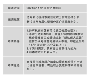 关于《杭州市居住证积分管理办法》