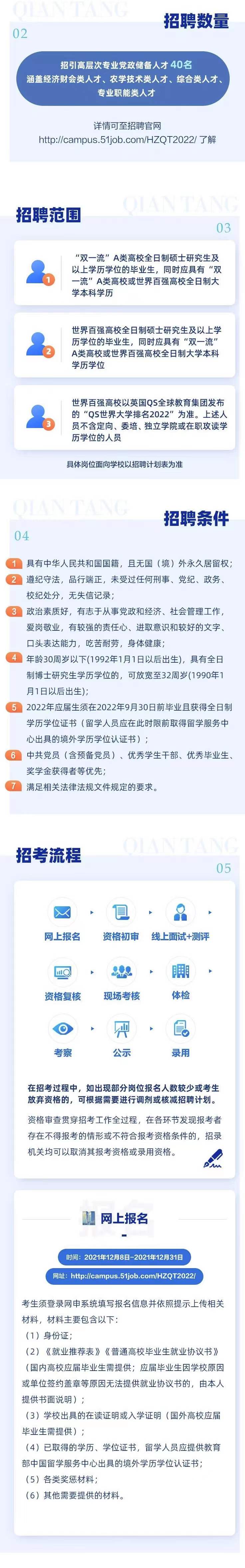2022浙江杭州市钱塘新区党政储备人才引进40人公告！正式启动！