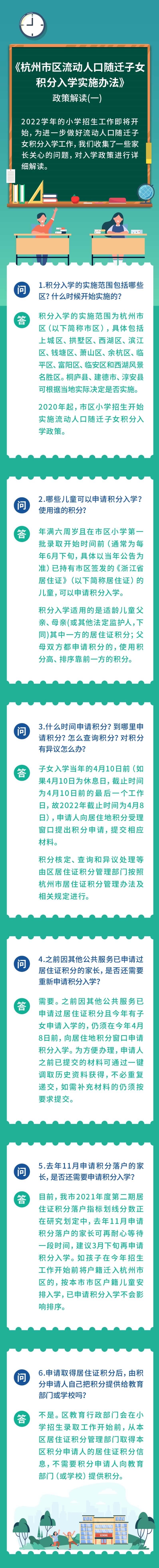 杭州市区流动人口随迁子女积分入学实施办法